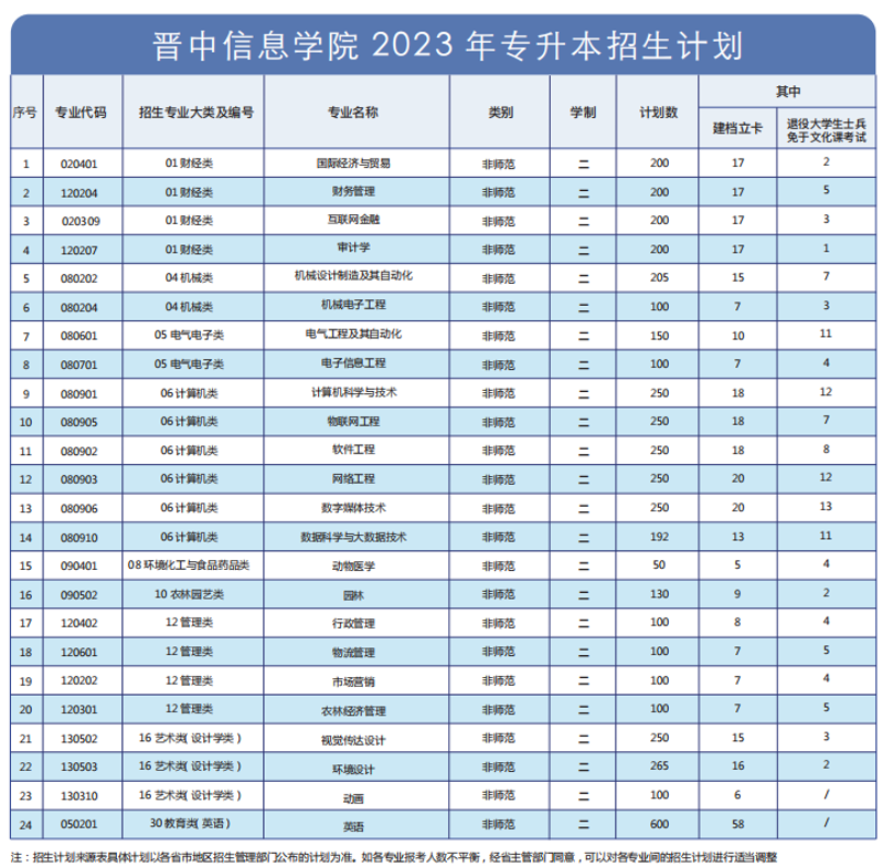 山西芸轩商贸有限公司与芸轩科技有限公司:市场拓展之路